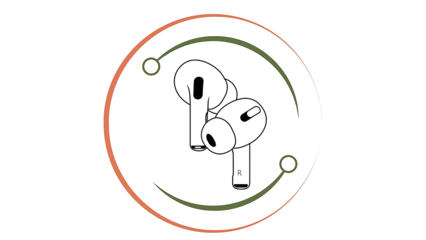 4irpods Pro 2 ANC