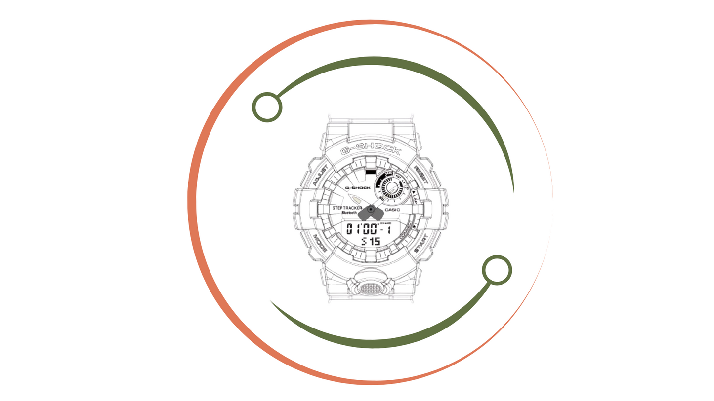G-Shock